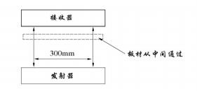 KDL焊縫檢測器產(chǎn)品示意圖