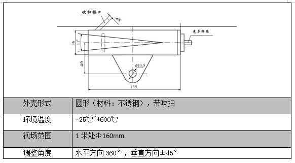 光學(xué)部分.png